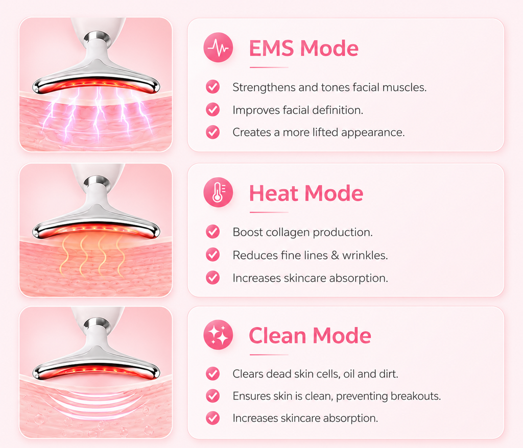 Lumify Lift — Sonic Face Massager